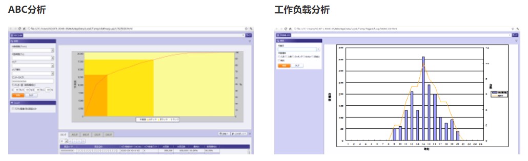 藍(lán)天智能WMS系統(tǒng)